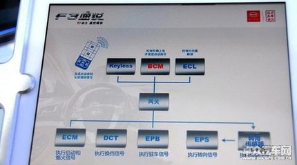 电子驻车 换电机