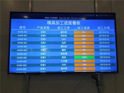 电子加工信息
