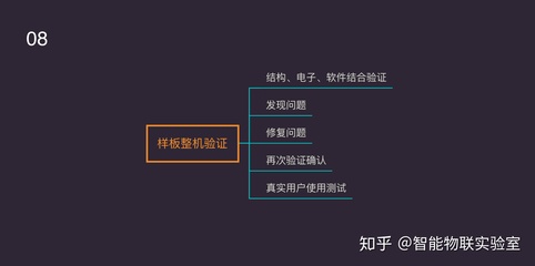电子固件组装