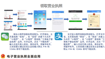 微信在电子商务的应用