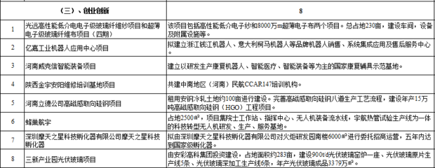 电子布的应用