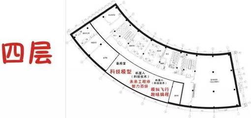 电子大提琴制作