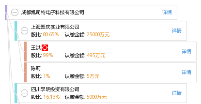 凯上电子待遇