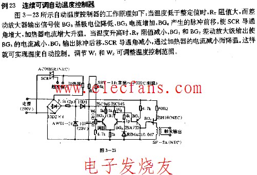 电子温度控制器路线图