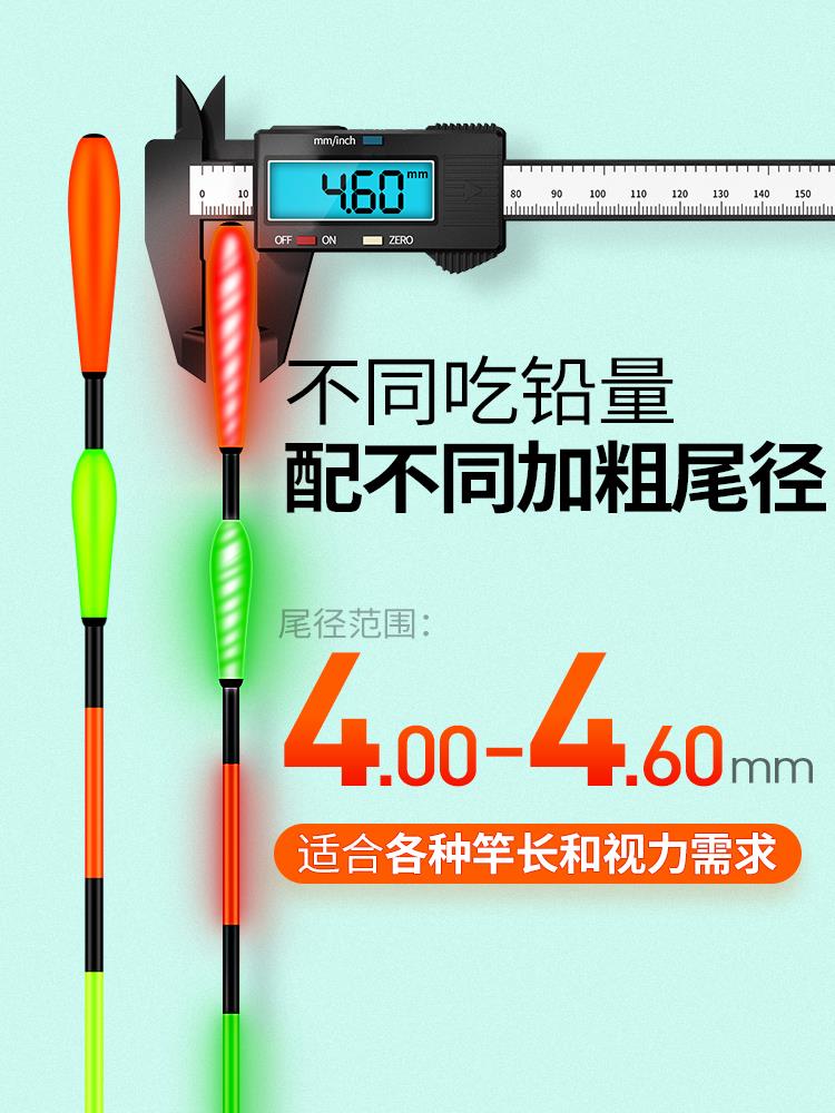 电子鱼漂价格表