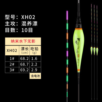电子鱼漂价格表