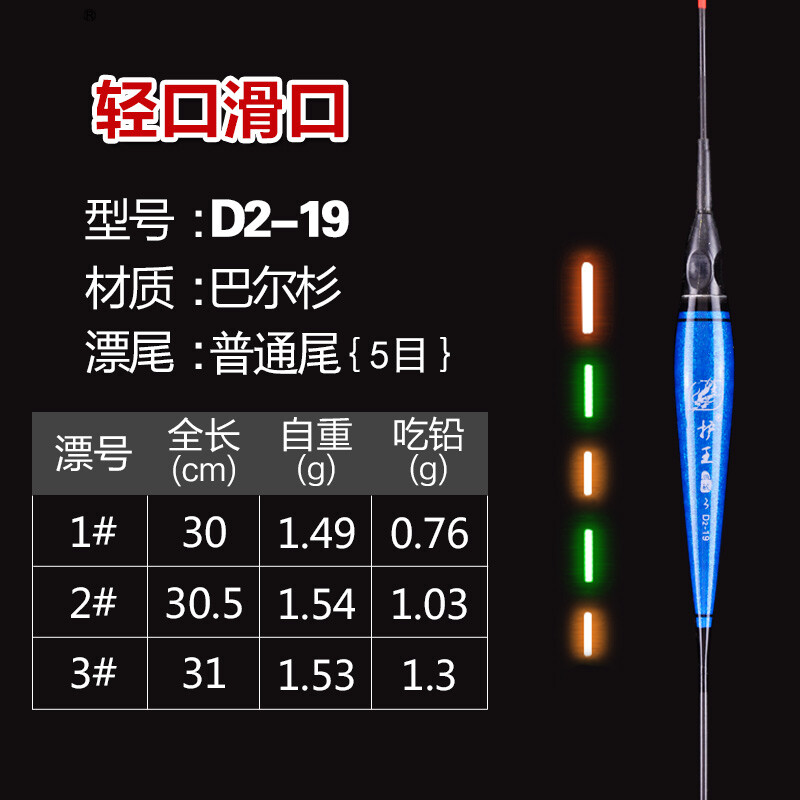 电子鱼漂价格表
