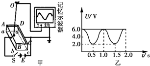 电子 电场力