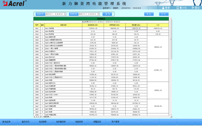 南昌 电力电子 招聘
