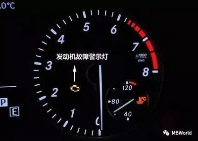 电子手刹点亮状态