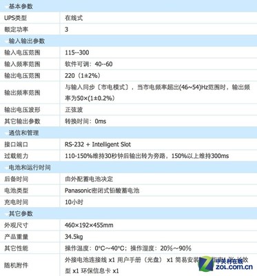 山特电子深圳有限公司招聘