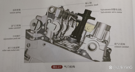 宝马电子气门马达