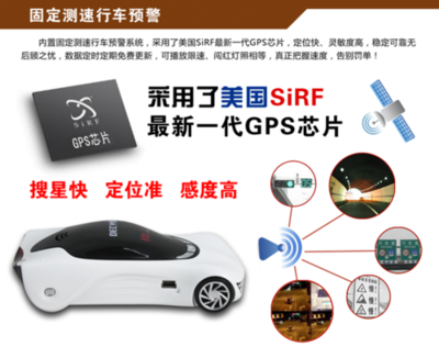 电子狗的雷达模式