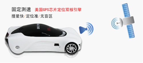 电子狗的雷达模式