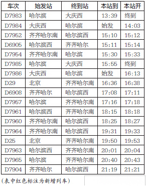 大连至北京火车