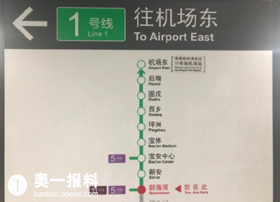 深圳地铁1号线站点