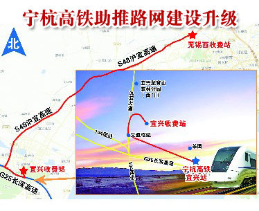 宁杭高铁宜兴站
