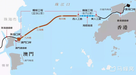 口岸在哪里