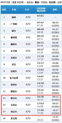 石家庄至邢台火车