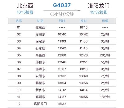 石家庄至邢台火车