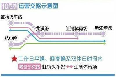上海地铁10号线末班车