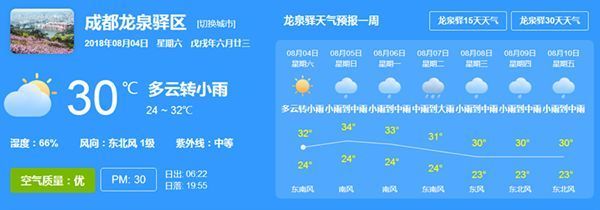 成都一周天气