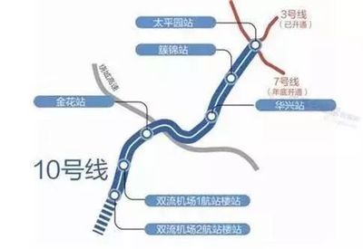 成都东到双流机场高铁