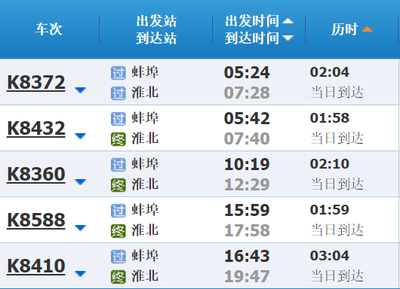蚌埠到淮北的火车