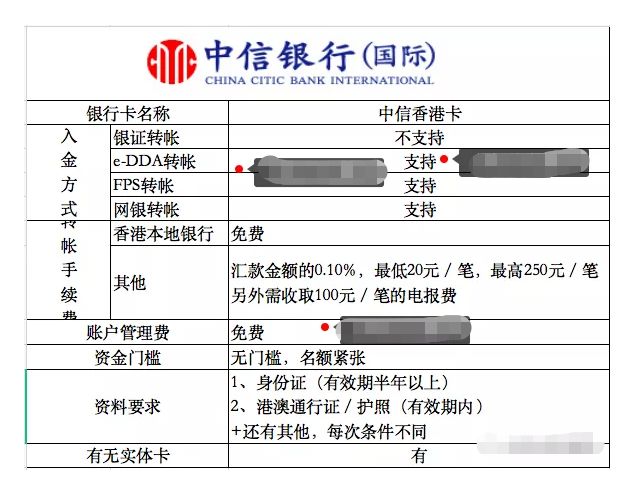 办理香港银行卡