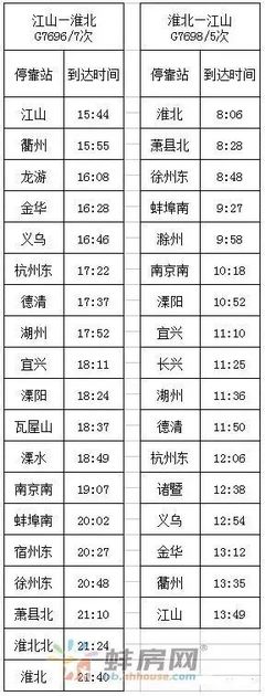 蚌埠到淮北的火车
