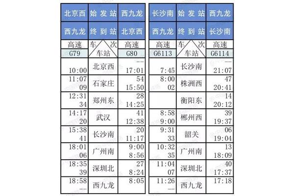 上海到杭州高铁要多久