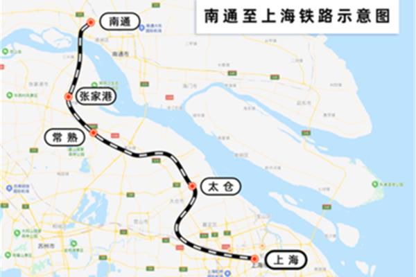 上海至盐城高铁