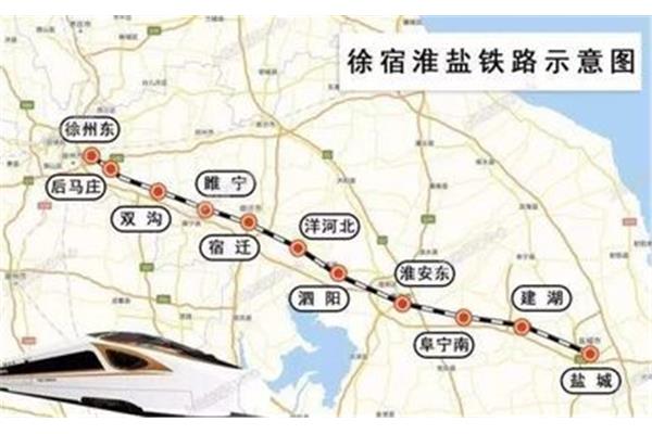 上海至盐城高铁