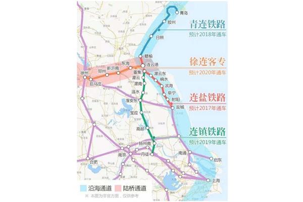 上海至盐城高铁