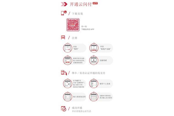 长沙地铁乘坐流程
