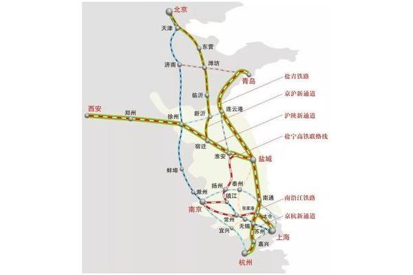 上海至盐城高铁
