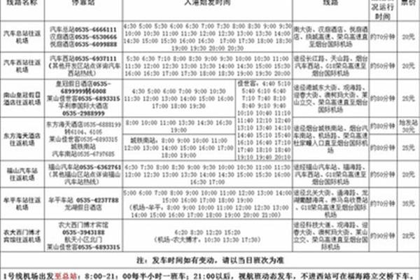 烟台有没有机场