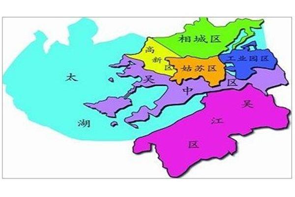 上海市属于哪个省
