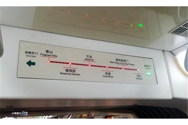 颐和园地铁几号线