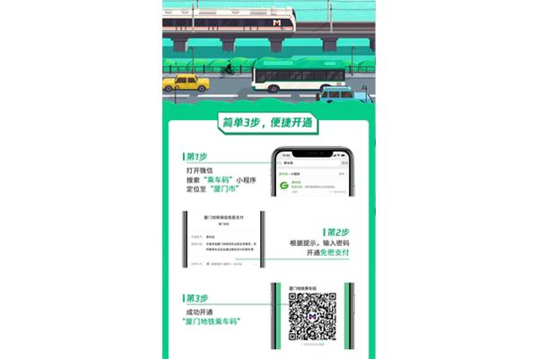 长沙地铁乘坐流程