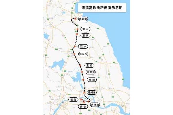 上海至盐城高铁