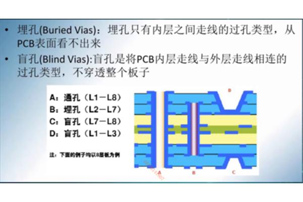 7号地铁路线