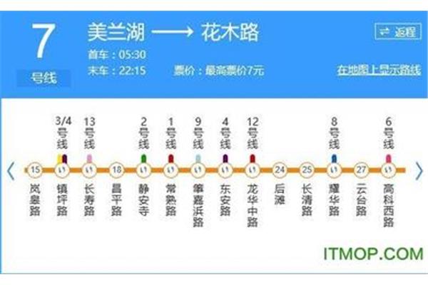 7号地铁路线