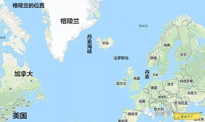 冰岛是属于哪里