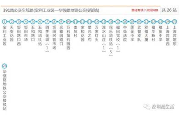 391路公交车路线