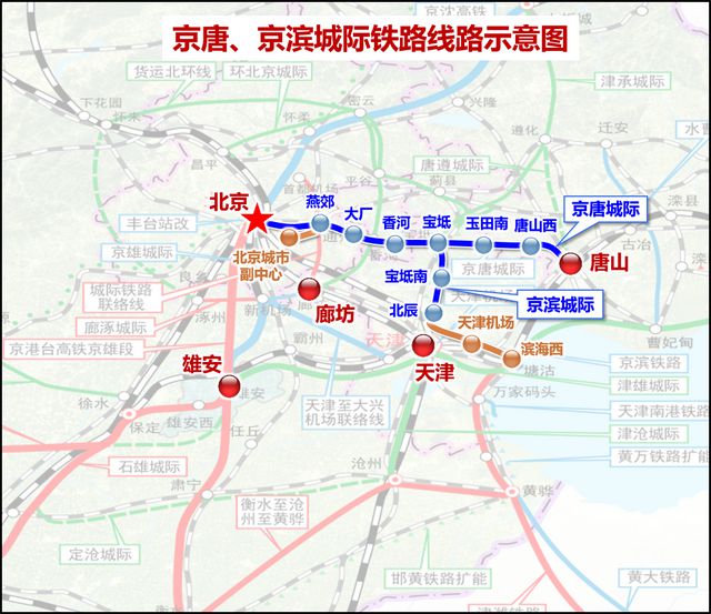 天津西站到秦皇岛高铁