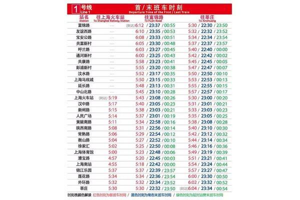 上海地铁一号线运营时间表
