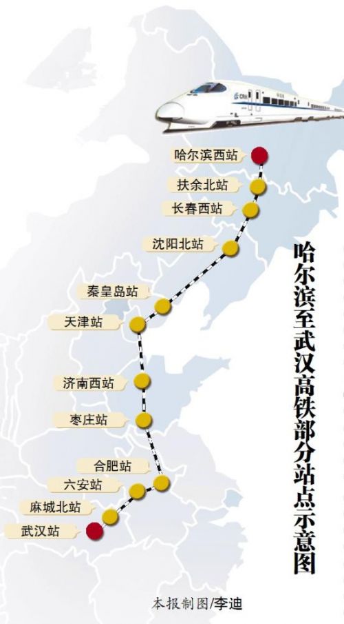天津西站到秦皇岛高铁