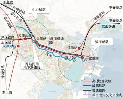 天津西站到秦皇岛高铁