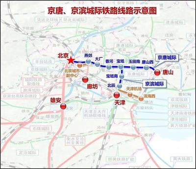天津西站到秦皇岛高铁